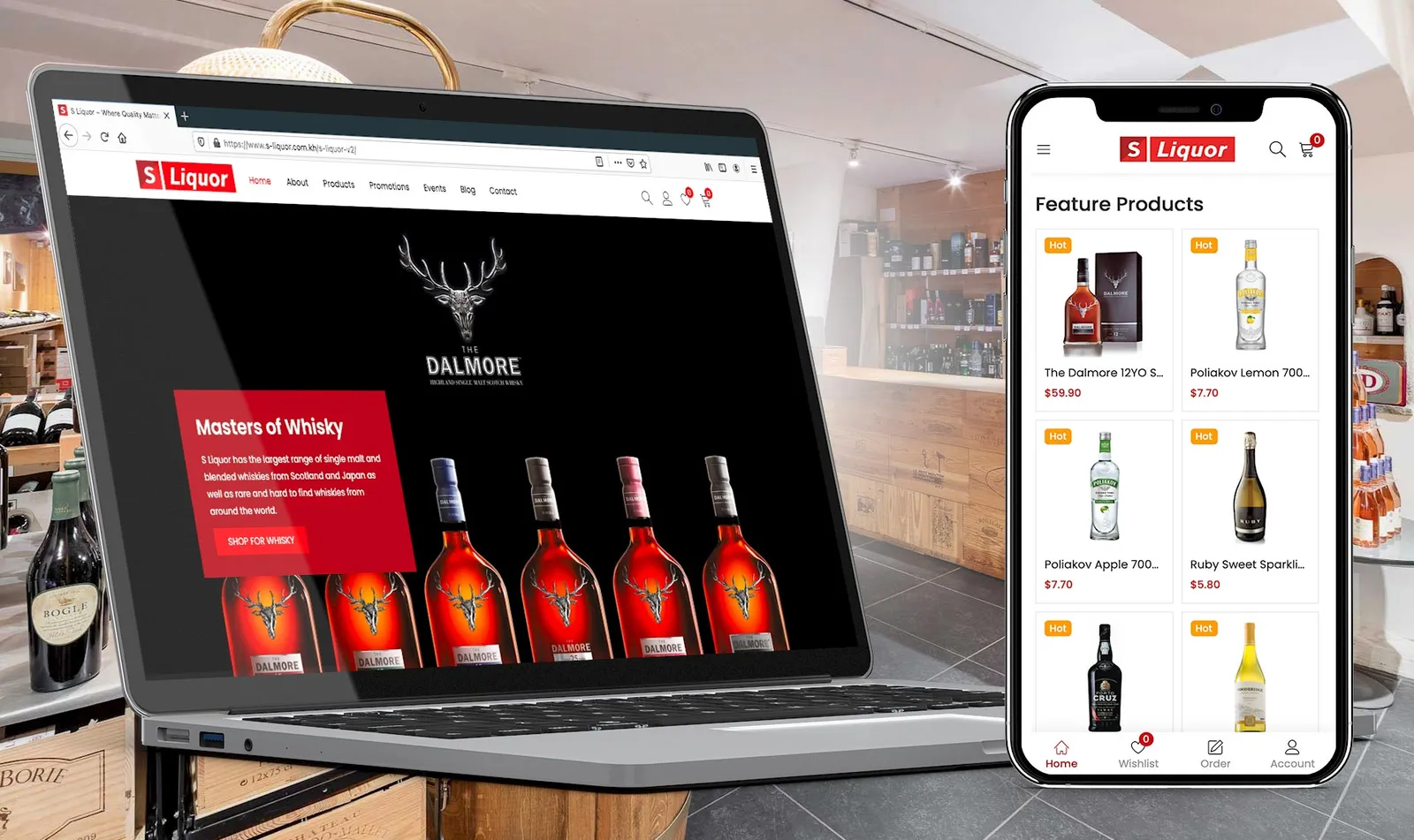 Sitemap and Features for e-Commerce website in Cambodia
